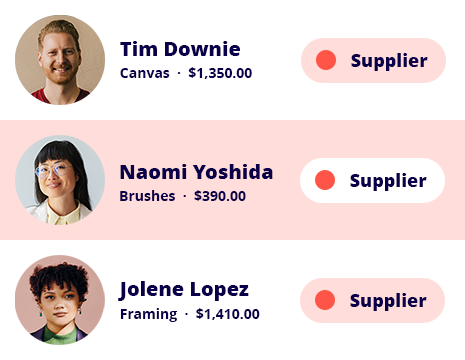 Track Costs per project